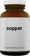 Copper Review