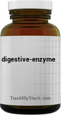 Digestive Enzymes Review