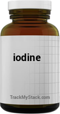 Iodine Review